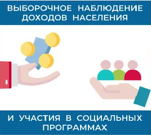 О проведении Выборочного наблюдения доходов населения и участия в социальных программах в 2025 году.