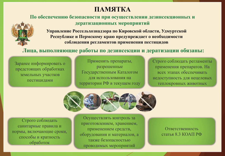 Памятка. Памятка.